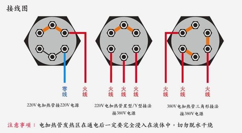 電加熱管接線圖