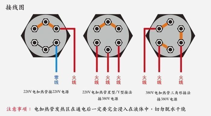 電加熱管的接法